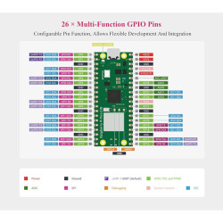 Raspberry Pi Pico 2W (with soldered pin header) Built-in WIFI  Bluetooth